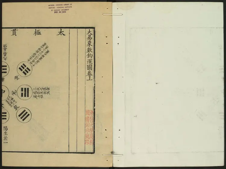 大易象数钩深图.三卷.张理撰.通志堂.康熙12年