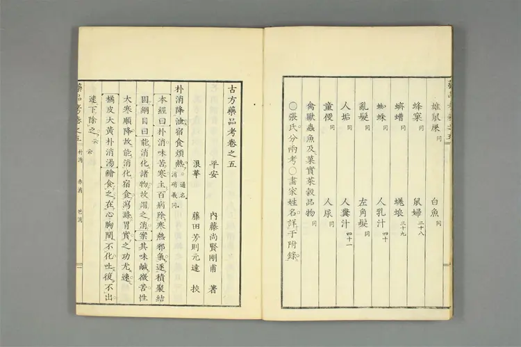 增补古方药品考卷五