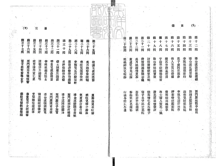 879 古本金瓶梅一百回 民國十五年上海卿雲圖書公司排印本 879 古本金瓶梅一百回 民國十五年上海卿雲圖書公司排印本