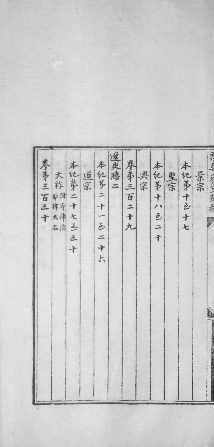 說藥齋史媵稿.三百六十卷