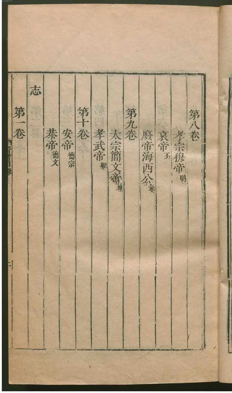 晋书.1 晋书.1