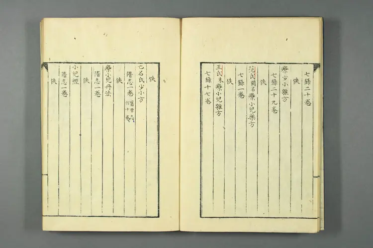 医籍考卷七十四七十五，方论五十二五十三