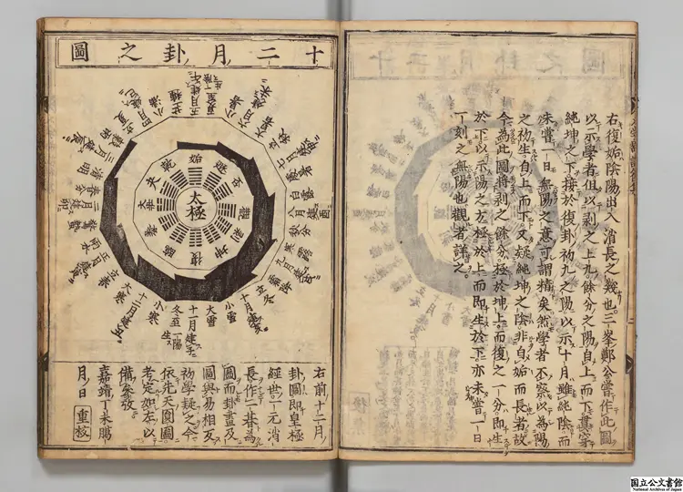 入学図説 著者権近(朝鮮)朝鮮嘉靖24年刊本 入学図説 著者権近(朝鮮)朝鮮嘉靖24年刊本