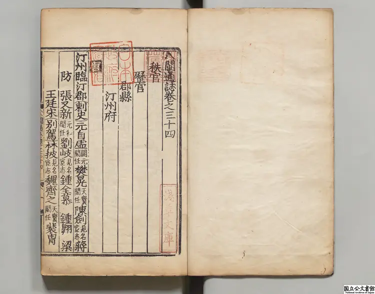 八閩通誌 著者黄仲昭(明)明弘治04年刊本 八閩通誌 著者黄仲昭(明)明弘治04年刊本