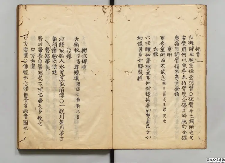 検蠹随筆 著者楊宗吾（明）江戸写本