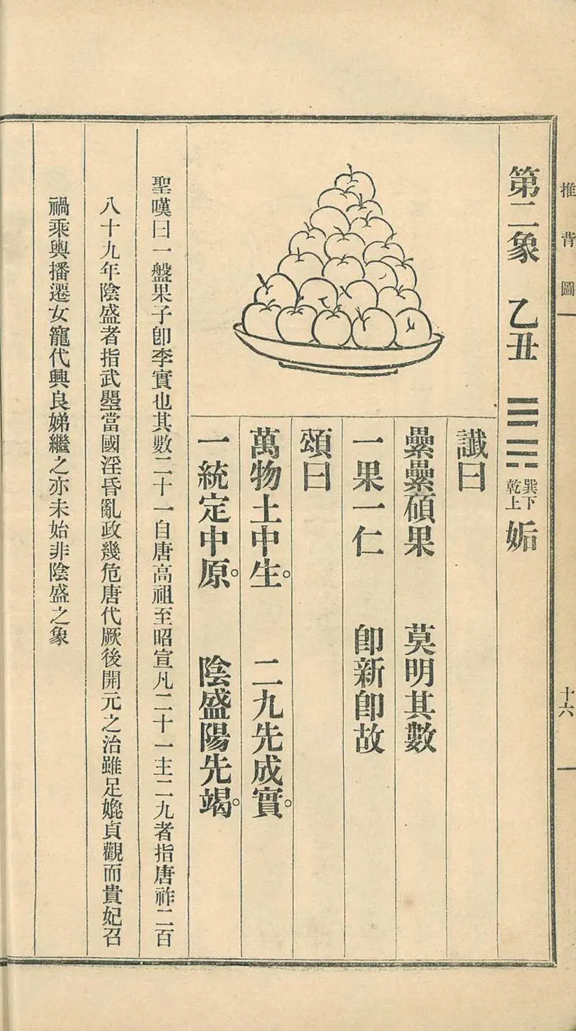 《推背图》金圣叹批注版 《推背图》金圣叹批注版