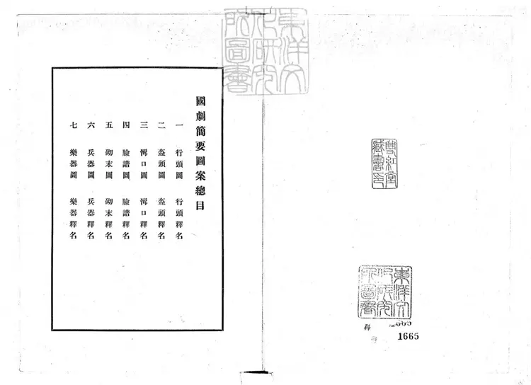 812 國劇簡要圖案一卷 齊如山劇學叢書之一民國二十四年北平國劇學會排印本 812 國劇簡要圖案一卷 齊如山劇學叢書之一民國二十四年北平國劇學會排印本