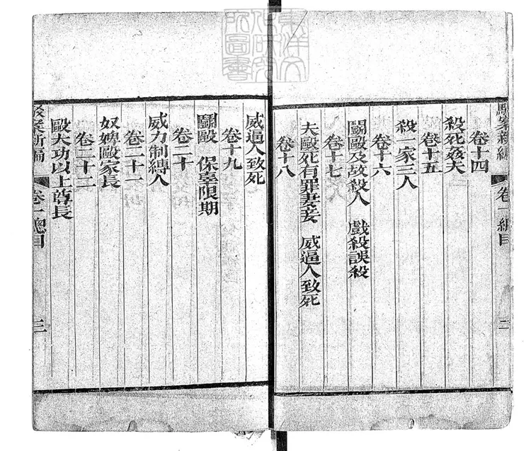 194 續增駁案新編三十二卷　嘉慶中刊本