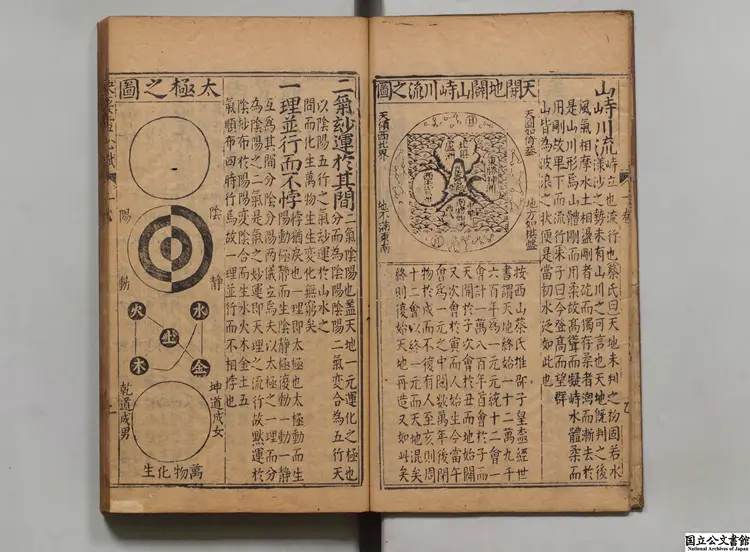 重訂校正魁板句解消砂経節図地理訣要雪心賦 選者卜応天（明）／注釈者謝志道（明）明万暦30年余氏怡慶堂刊本