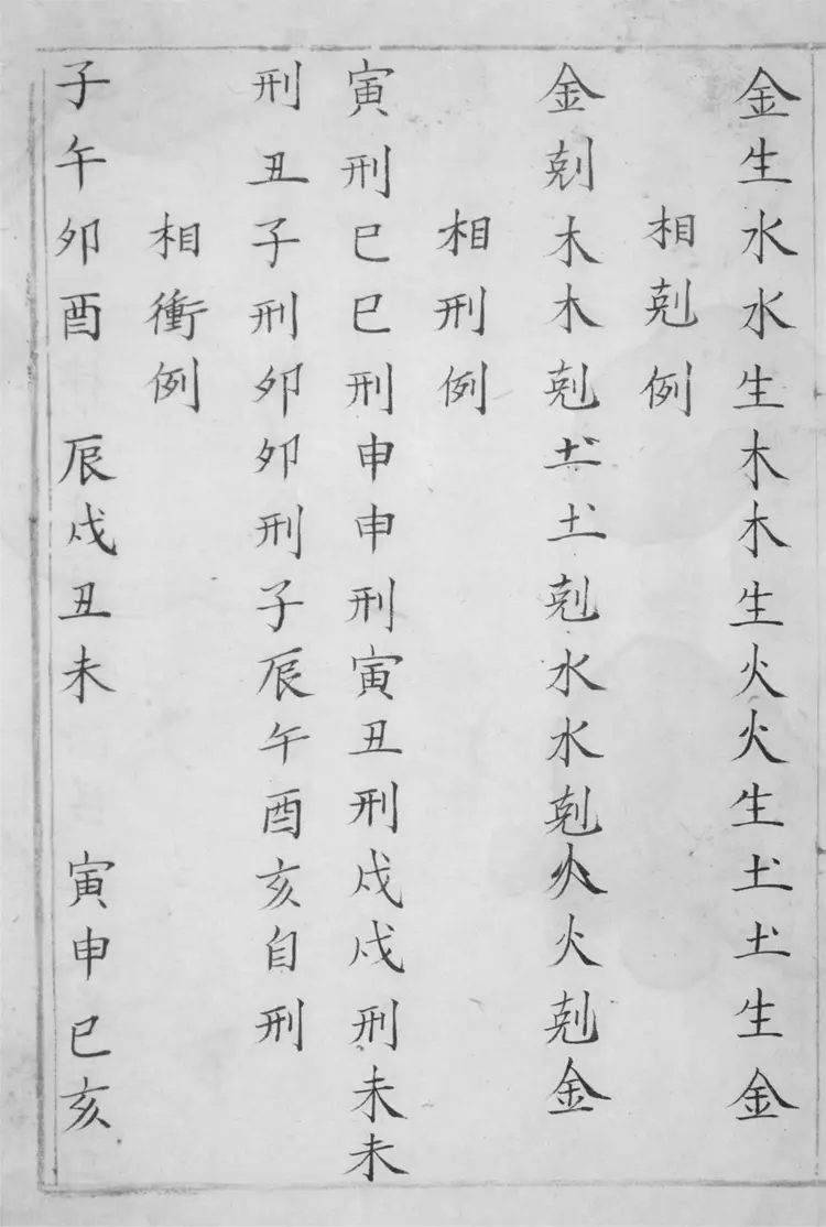 占候奇門遁法.存卷九至卷十