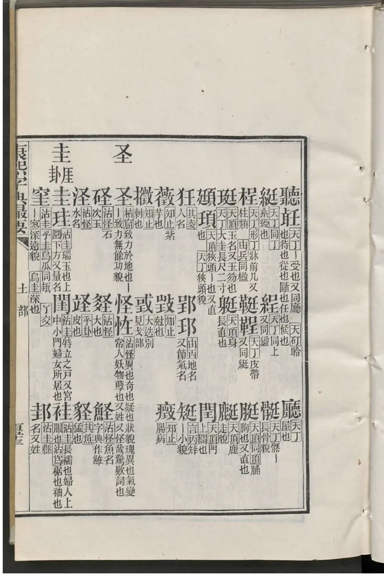 康熙字典撮要.2 康熙字典撮要.2