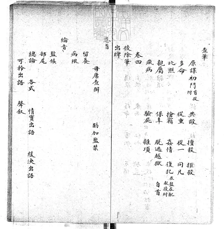 267 秋審略例四卷　鈔本