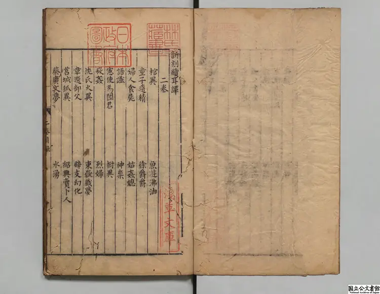 新刻続耳譚 選者沈遴奇(明)/校訂者戴君賜(明)明万暦31年刊本(序刊) 新刻続耳譚 選者沈遴奇(明)/校訂者戴君賜(明)明万暦31年刊本(序刊)