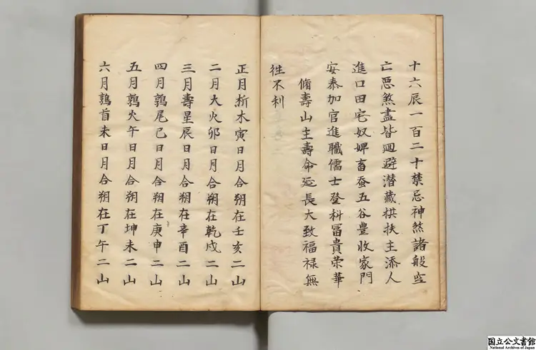 択日選要 校訂者夷白堂主人（明）江戸写本