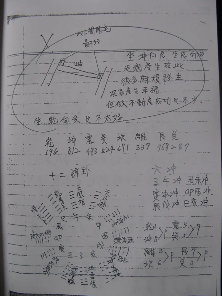 鄭西元三元地理