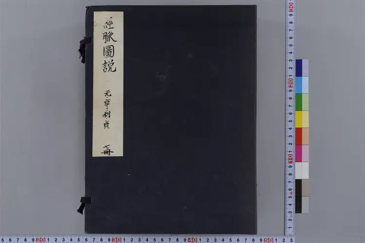 脉经图说七册元亨利贞 脉经图说七册元亨利贞