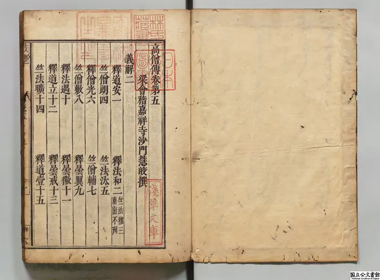 高僧伝 著者釈慧皎(梁)慶安04年刊本 高僧伝 著者釈慧皎(梁)慶安04年刊本