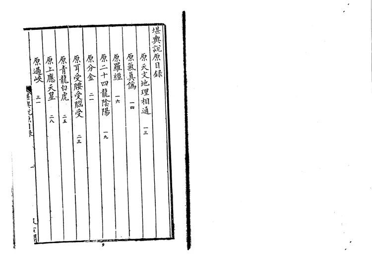 《堪舆说原》新安清泉方着 《堪舆说原》新安清泉方着