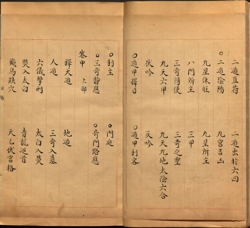 景祐遁甲符应经