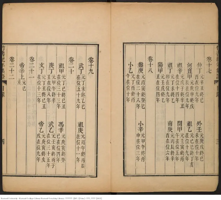 《竹書紀年集證》五十卷【清】陳逢衡撰 嘉慶癸酉（西元1813年）