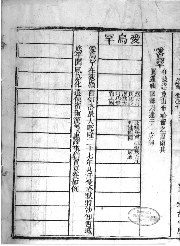 历代沿革表 历代沿革表