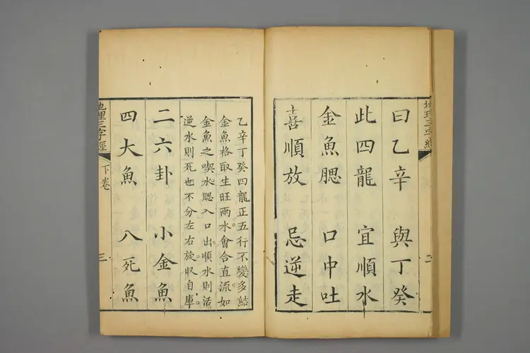 地理三字経_03057_0002