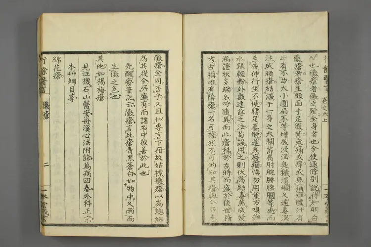 天一本堂行余医言卷六