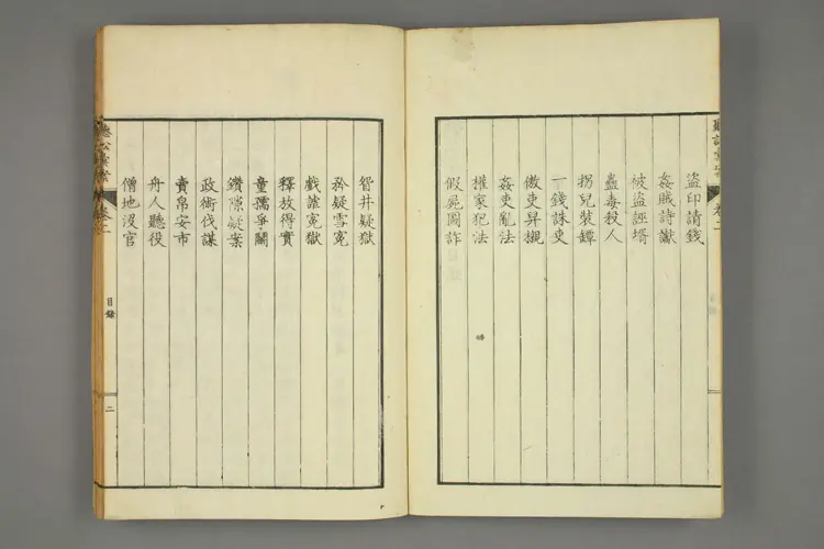 【日】聴訟彙案. 巻之1-3_0002 【日】聴訟彙案. 巻之1-3_0002