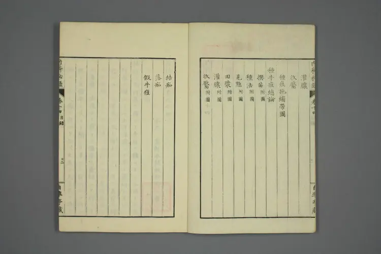 内科秘录卷十四