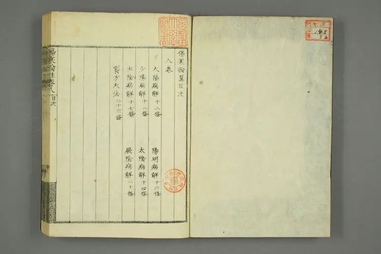 伤寒论注来苏集卷八