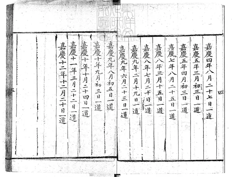 254 歷年有關秋審上諭一卷 刊本 254 歷年有關秋審上諭一卷 刊本
