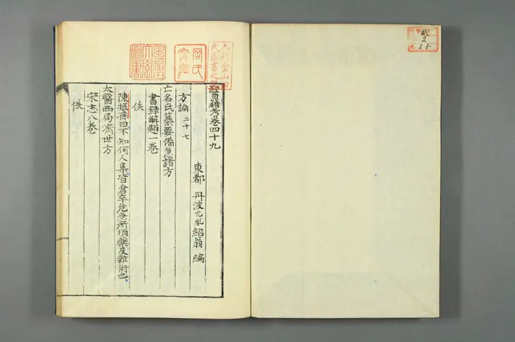 医籍考卷四十九五十,方论二十七二十八 医籍考卷四十九五十,方论二十七二十八