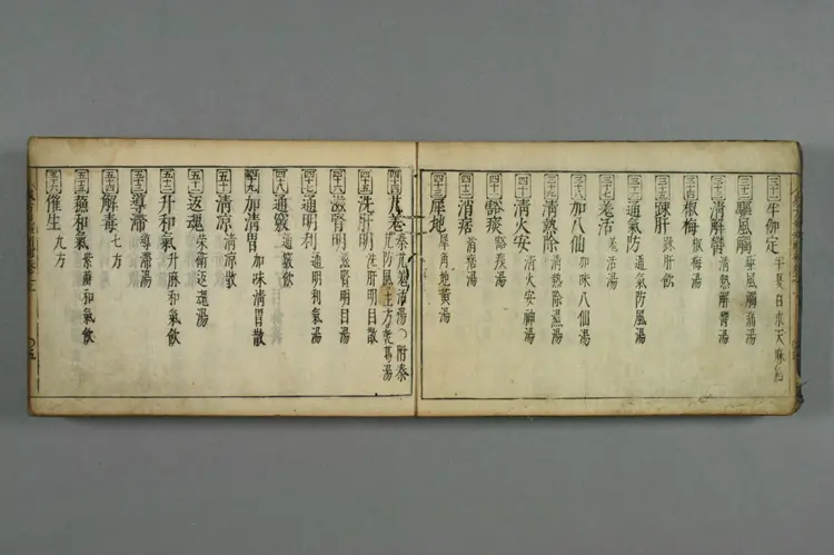 删补众方规矩上卷