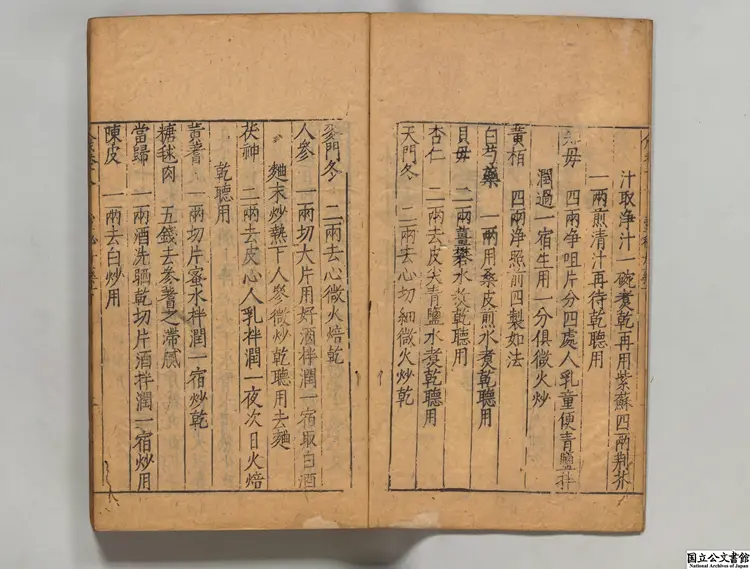 雅尚斎遵生八牋  著者高濂（明）明万暦19年刊本