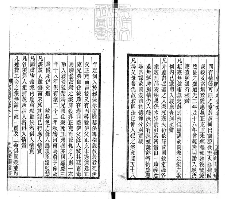 313 [明刑弼教錄]爽鳩要錄二卷