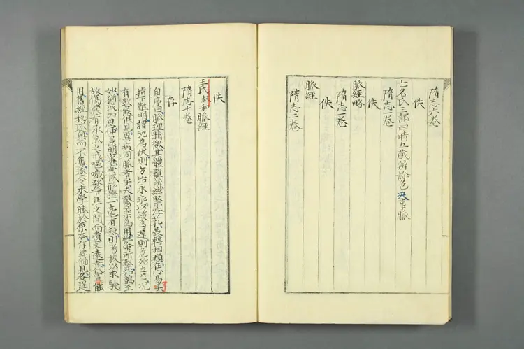 医籍考卷十七十八，诊法一二