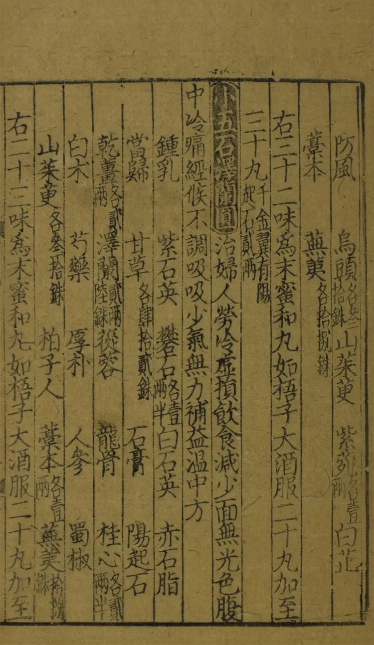 重刊孫眞人備急千金要方.三十卷.目錄_册0004