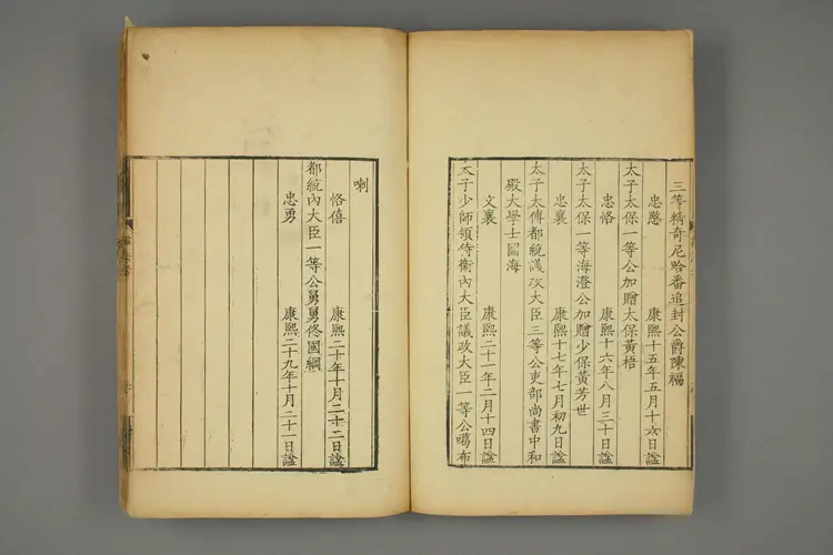 国朝諡法考_0002 国朝諡法考_0002