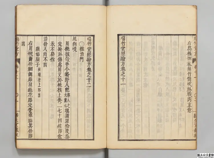 瑞竹堂経験方  選者沙図穆蘇（元）寛政07年桂川国瑞刊本