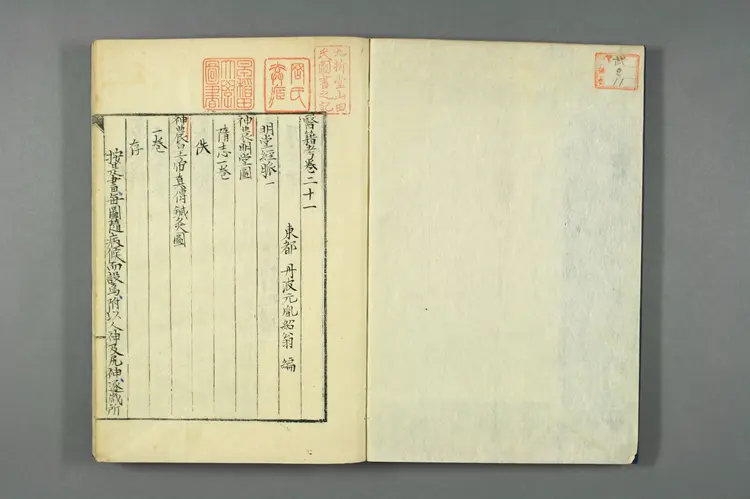 医籍考卷二十一，明堂经脉一