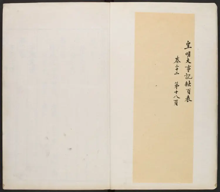 皇明大事记五十卷.明·朱国祯撰.崇祯刻本