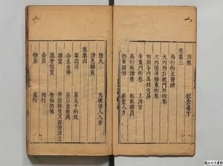 東京夢華録 選者孟元老(宋)/校訂者沈士竜(明)/校訂者胡震亨(明)明刊本 東京夢華録 選者孟元老(宋)/校訂者沈士竜(明)/校訂者胡震亨(明)明刊本