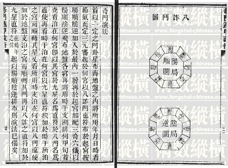 奇门遁甲启悟 奇门遁甲启悟