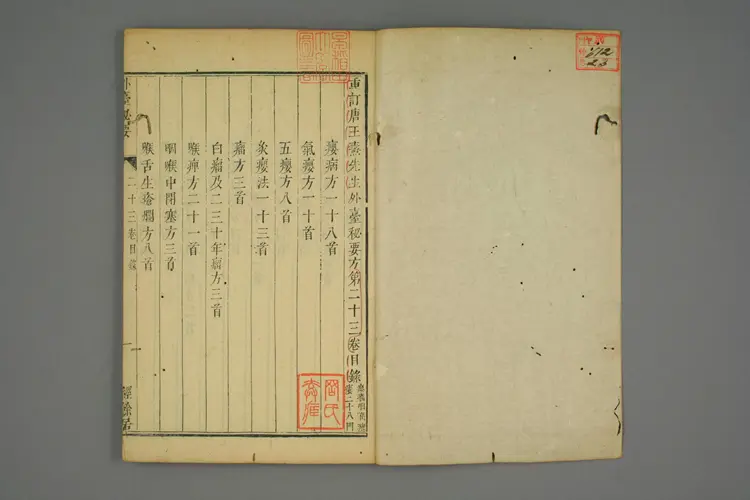 外台秘要卷二十三 外台秘要卷二十三