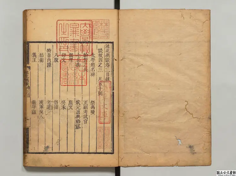 池北偶談 著者王士禛（清）清刊本