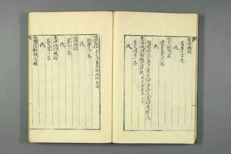 医籍考卷二十一，明堂经脉一