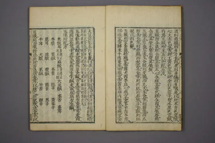 千金方卷二十八