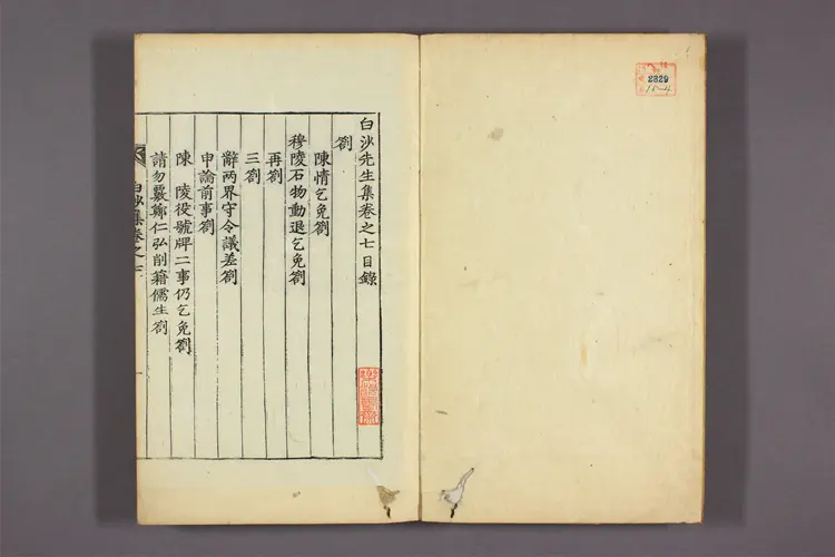 白沙先生集 卷之1-23,附录  李恒福撰