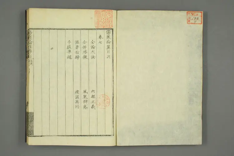 伤寒论注来苏集卷七