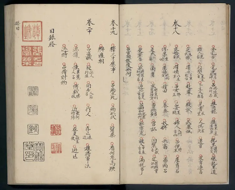 大六壬秘本.二十卷.金正音.著.清乾隆四十年施春园手钞本 大六壬秘本.二十卷.金正音.著.清乾隆四十年施春园手钞本